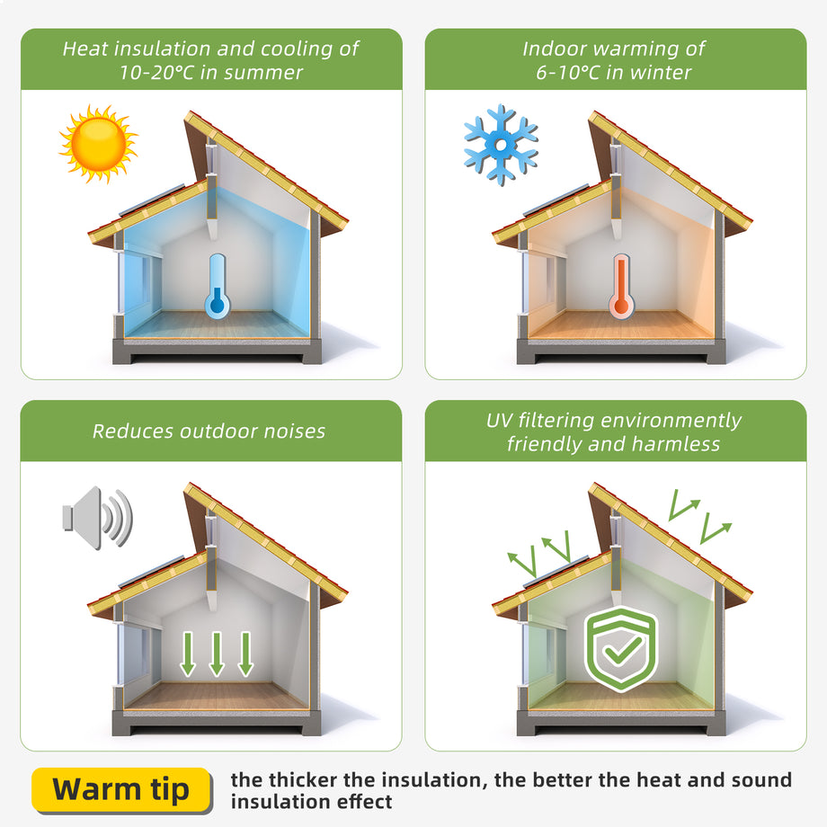 Dripex Self Adhesive Aluminium Foil Insulation Roll Thermal Insulation, Sound Deadening, Heat Reflective & Vapour Barrier, Fire & Moisture Resistant, Condensation Protection