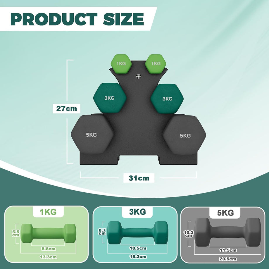 Dripex Weight Dumbbell Set with Storage Stand, Weights Lifting Gym Fitness | Dumbbells for Women Men, Anti-Roll Design, Home Gym Fitness, Pair of 1kg, 2kg, 3kg/1kg, 3kg, 5kg