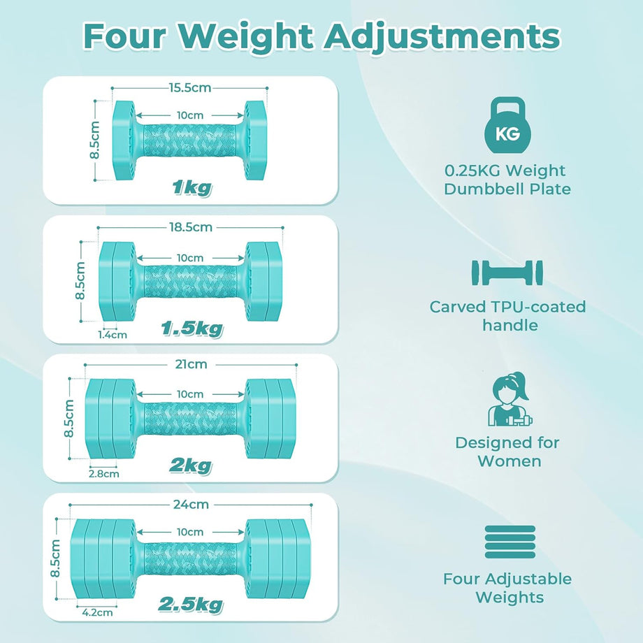 Dripex Women Weights Dumbbells Set 2.5kg 5kg 7.5kg Adjustable Dumbbell Pair | Weight Set for Women Men 4-in-1, Anti-Roll Design, Sold as a Pair, Non-Slip Handle, Home Gym Workout