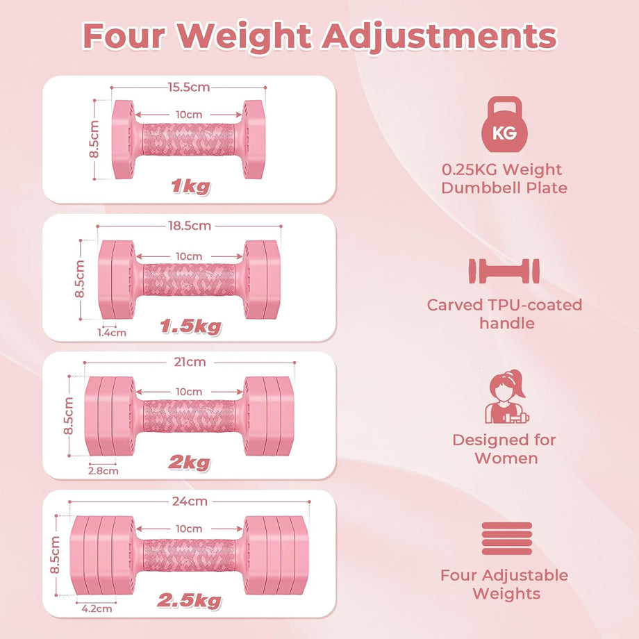 Dripex Women Weights Dumbbells Set 2.5kg 5kg 7.5kg Adjustable Dumbbell Pair | Weight Set for Women Men 4-in-1, Anti-Roll Design, Sold as a Pair, Non-Slip Handle, Home Gym Workout