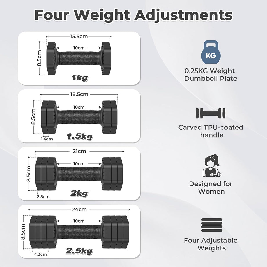 Dripex Women Weights Dumbbells Set 2.5kg 5kg 7.5kg Adjustable Dumbbell Pair | Weight Set for Women Men 4-in-1, Anti-Roll Design, Sold as a Pair, Non-Slip Handle, Home Gym Workout