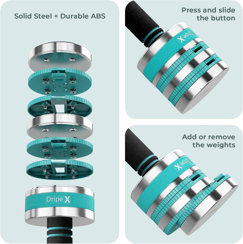 Dripex Adjustable Dumbbells Weight Set 5kg 10kg Dumbbell Pair 4-in-1 | Dumbbells Set Women Men, Sold as a Pair, Non-Slip Handle, Home Gym Fitness