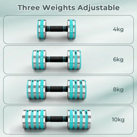 Dripex Adjustable Dumbbells Weight Set 5kg 10kg Dumbbell Pair 4-in-1 | Dumbbells Set Women Men, Sold as a Pair, Non-Slip Handle, Home Gym Fitness