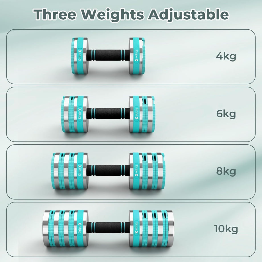 Dripex Adjustable Dumbbells Weight Set 5kg 10kg Dumbbell Pair 4-in-1 | Dumbbells Set Women Men, Sold as a Pair, Non-Slip Handle, Home Gym Fitness