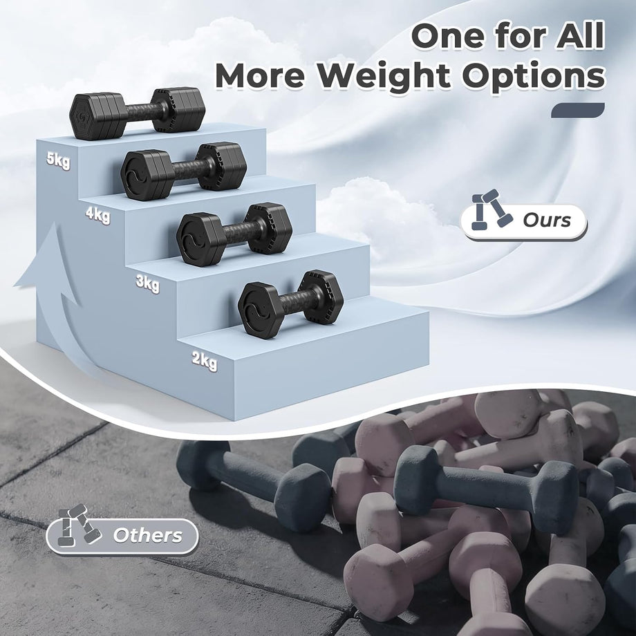 Dripex Women Weights Dumbbells Set 2.5kg 5kg 7.5kg Adjustable Dumbbell Pair | Weight Set for Women Men 4-in-1, Anti-Roll Design, Sold as a Pair, Non-Slip Handle, Home Gym Workout