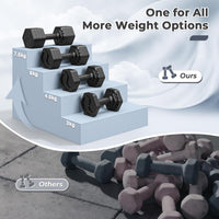 Dripex Women Weights Dumbbells Set 2.5kg 5kg 7.5kg Adjustable Dumbbell Pair | Weight Set for Women Men 4-in-1, Anti-Roll Design, Sold as a Pair, Non-Slip Handle, Home Gym Workout