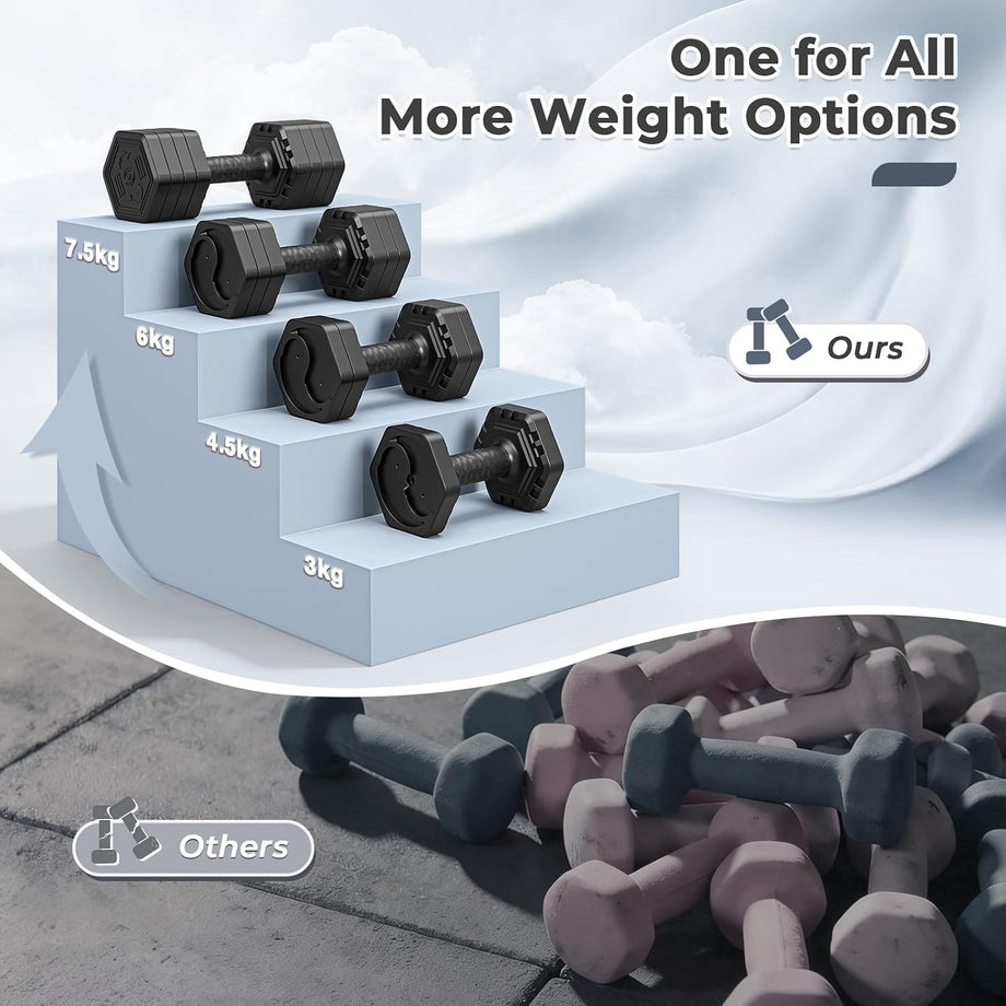 Dripex Women Weights Dumbbells Set 2.5kg 5kg 7.5kg Adjustable Dumbbell Pair | Weight Set for Women Men 4-in-1, Anti-Roll Design, Sold as a Pair, Non-Slip Handle, Home Gym Workout