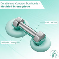 Dripex Weight Dumbbell Set with Storage Stand, Weights Lifting Gym Fitness | Dumbbells for Women Men, Anti-Roll Design, Home Gym Fitness, Pair of 1kg, 2kg, 3kg/1kg, 3kg, 5kg