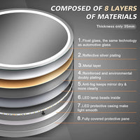 Dripex 500 mm Round Bathroom Mirror with LED Light, Wall Mounted Circle Makeup Mirror with Cold White Light, Anti-Fog, Front+Backlit, IP44
