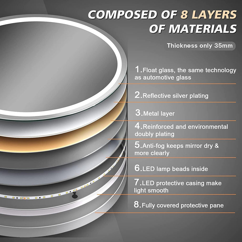 Dripex 500 mm Round Bathroom Mirror with LED Light, Wall Mounted Circle Makeup Mirror with Cold White Light, Anti-Fog, Front+Backlit, IP44