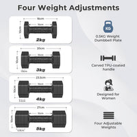 Dripex Women Weights Dumbbells Set 2.5kg 5kg 7.5kg Adjustable Dumbbell Pair | Weight Set for Women Men 4-in-1, Anti-Roll Design, Sold as a Pair, Non-Slip Handle, Home Gym Workout