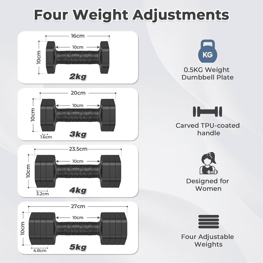 Dripex Women Weights Dumbbells Set 2.5kg 5kg 7.5kg Adjustable Dumbbell Pair | Weight Set for Women Men 4-in-1, Anti-Roll Design, Sold as a Pair, Non-Slip Handle, Home Gym Workout