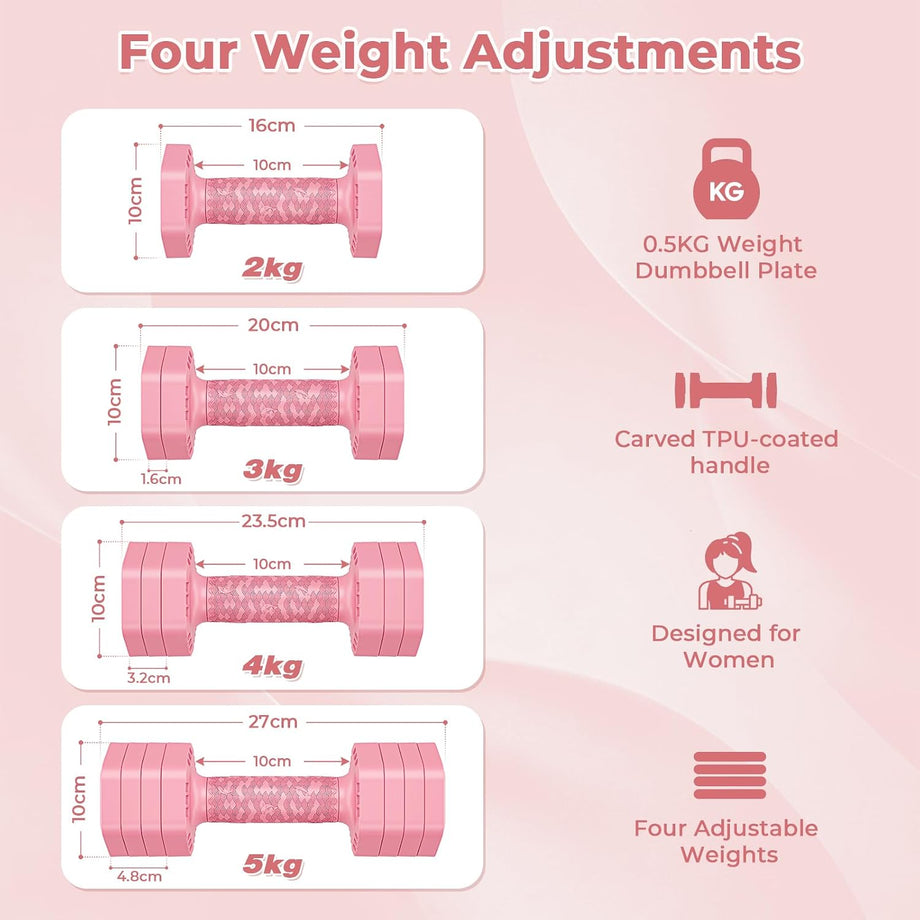 Dripex Women Weights Dumbbells Set 2.5kg 5kg 7.5kg Adjustable Dumbbell Pair | Weight Set for Women Men 4-in-1, Anti-Roll Design, Sold as a Pair, Non-Slip Handle, Home Gym Workout