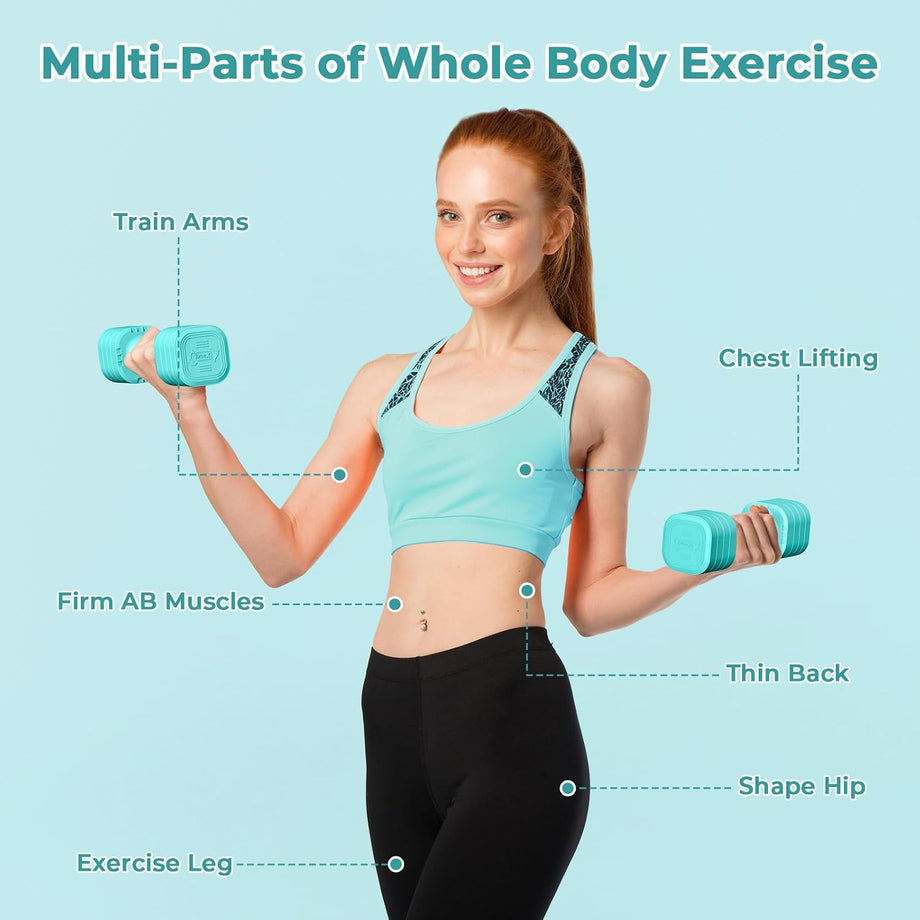 Dripex Adjustable Dumbbells Weight Set 2.5kg 5kg Dumbbell Pair 4-in-1 | Dumbbells Set Women Men, Sold as a Pair, Non-Slip Handle, Home Gym Fitness, Pink Blue Green Purple Yellow Black