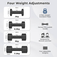 Dripex Women Weights Dumbbells Set 2.5kg 5kg 7.5kg Adjustable Dumbbell Pair | Weight Set for Women Men 4-in-1, Anti-Roll Design, Sold as a Pair, Non-Slip Handle, Home Gym Workout
