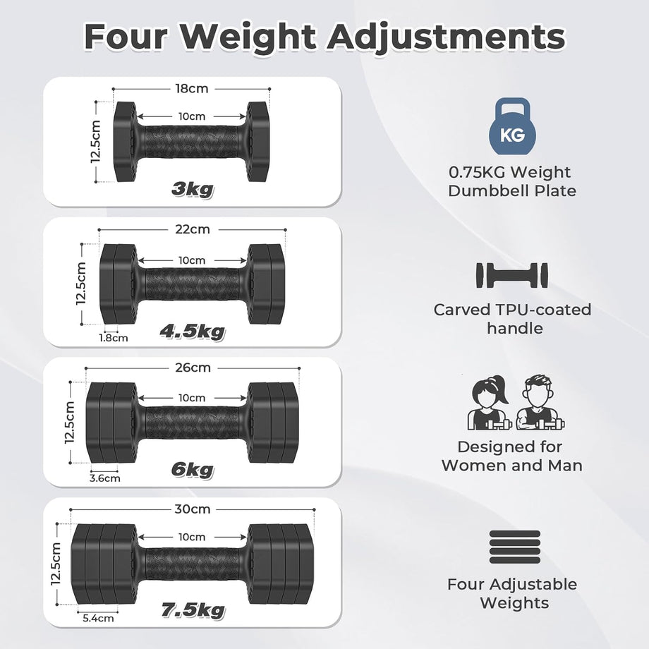 Dripex Women Weights Dumbbells Set 2.5kg 5kg 7.5kg Adjustable Dumbbell Pair | Weight Set for Women Men 4-in-1, Anti-Roll Design, Sold as a Pair, Non-Slip Handle, Home Gym Workout