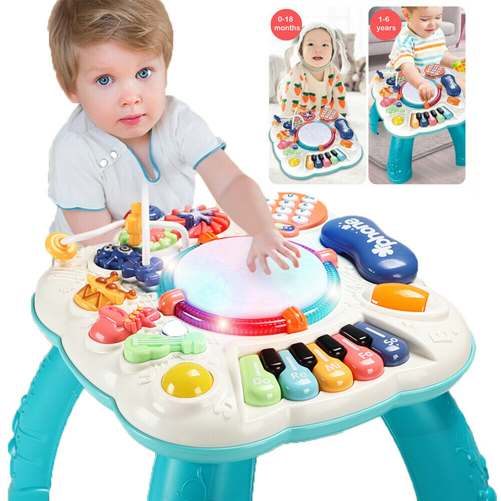 Activity table deals 12 months