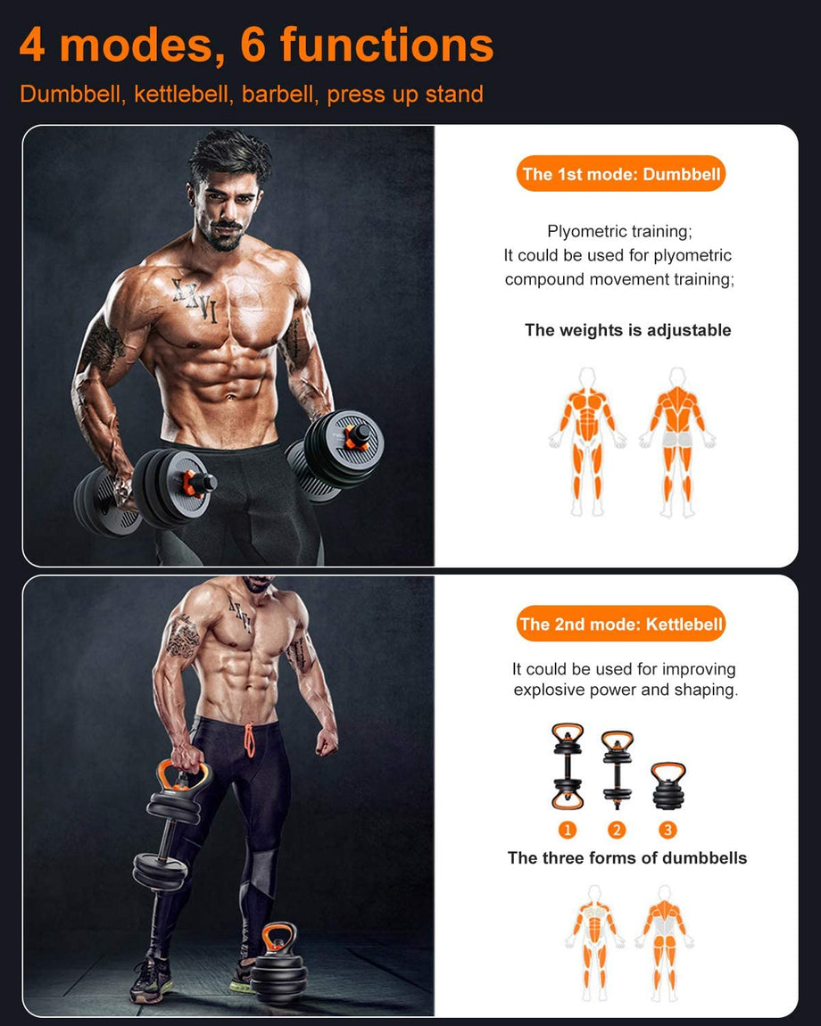 Dripex Adjustable Dumbbell Barbell Weight Pair (2021 New Version)- Free Weighs 4-In-1 Set with Non-Slip Neoprene Hand, Perfect for Male and Female Fitness at Home and Office Gym-10KG