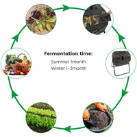 Dripex Garden Composter, Dual Chamber Tumbling Composter, 160 l Composters Rotating Tumbling Large Compost Bins Outdoor ,BPA Free, Create Fertile Soil, Aerating Compost Tumbler Bin, Black